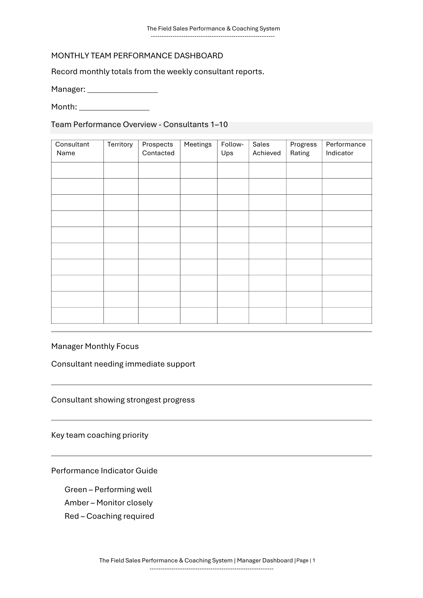 MANAGERS MONTHLY TEAM PERFORMANCE DASHBOARD.pdf MANAGERS MONTHLY TEAM PERFORMANCE DASHBOARD.pdf